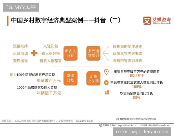 联盟数据产品对中小俱乐部扶持计划说明，联盟俱乐部平台